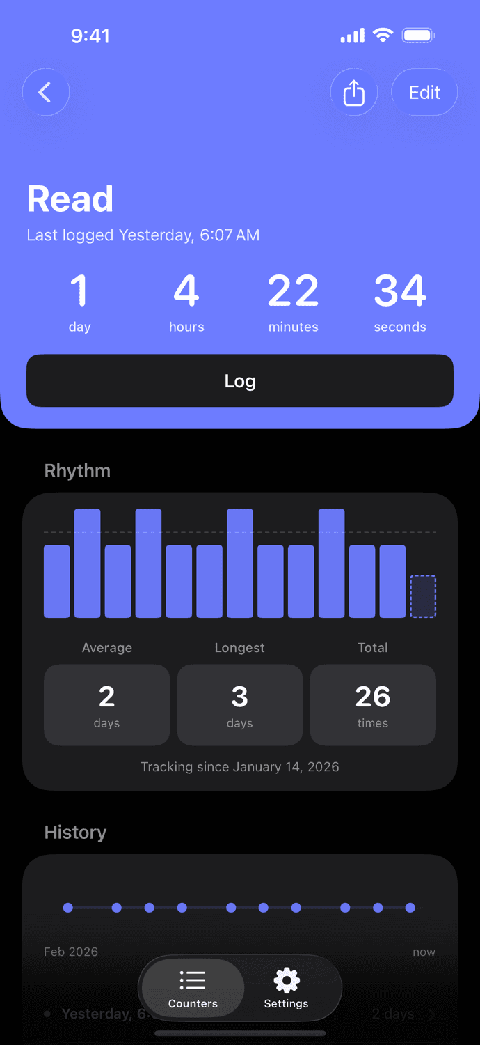 An Elapsed insight screen with a rhythm chart and counter statistics.
